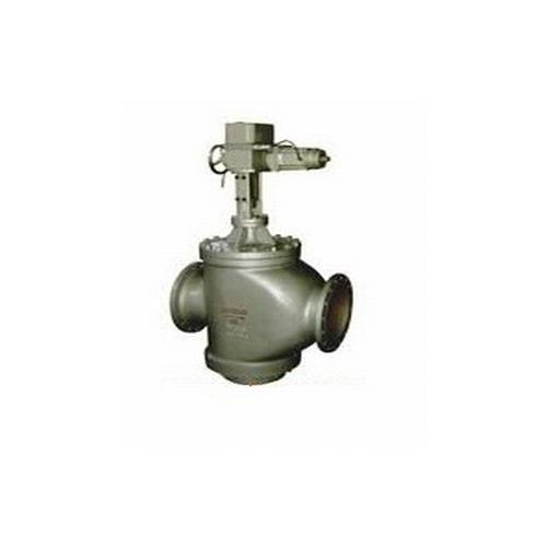 How to set the pressure regulating valve