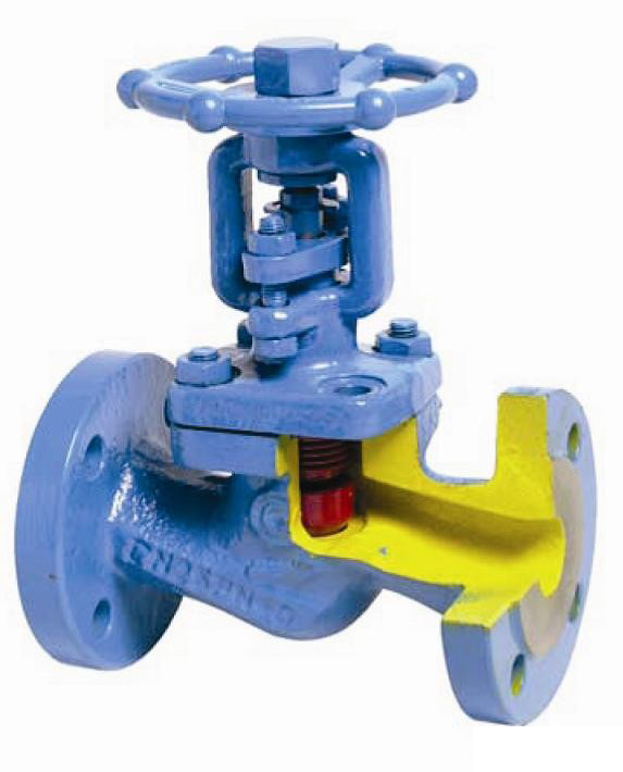 How to control the noise of regulating valves